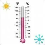 Le degré ... est utilisé en Grande-Bretagne et aux Etats-Unis. Si vous vous trouvez en Angleterre et que le thermomètre indique que vous avez 100° ne vous affolez pas. En effet 100 °F équivalent à 37, 7 °C, rien d'inquiétant.