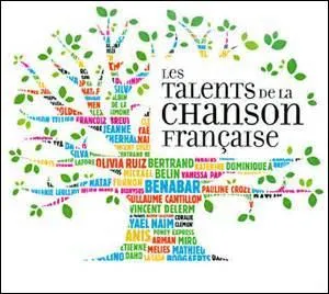 Quel chanteur ayant appartenu au groupe "Taï Phong" a interprété le titre "Peur de rien blues" ?