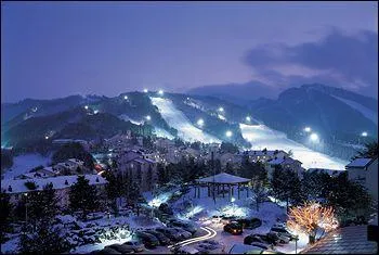 O&ugrave; ont eu lieu les olympiades de 2018 ?