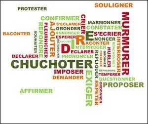 Quel mot n'est pas synonyme de "papillon" ?