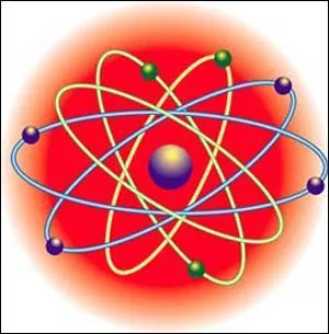 De quoi naît le champ magnétique terrestre ?