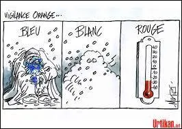 À quelle température le corps humain rentre en hypothermie ?