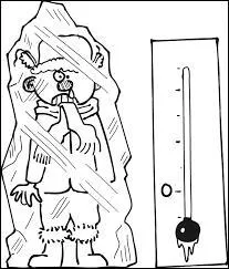 À quelle température en degrés correspond le "zéro absolu" ?