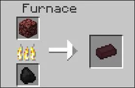 Quel électroménager est-ce ?