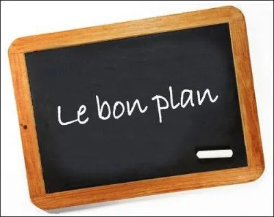 La représentation sur un plan, c'est :