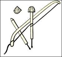 Quel est cet objet ?