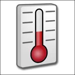 Sciences - Quelle est l'unité de la température selon le système international ?