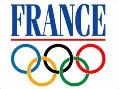 Le triathlon est devenu une discipline olympique en :