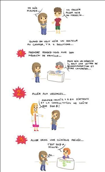 Je suis quelqu'un que tu viens voir quand tu es malade. Je peux regarder si tu vas bien en te demandant d'ouvrir la bouche, en écoutant ton coeur et en te posant plein de questions. On m'appelle...