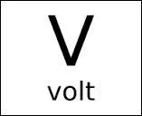 Le volt est l'unité de tension électrique.
