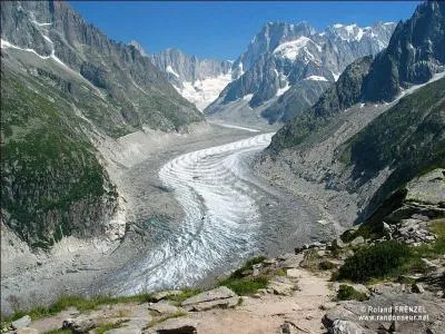 Dans quel pays se situe la Mer de Glace ?