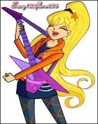 Quelle planète habite-t-elle ?