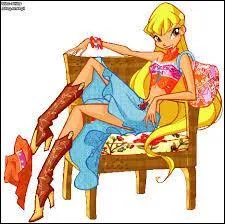 Quelle est cette transformation ?