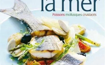Quiz Gastronomie