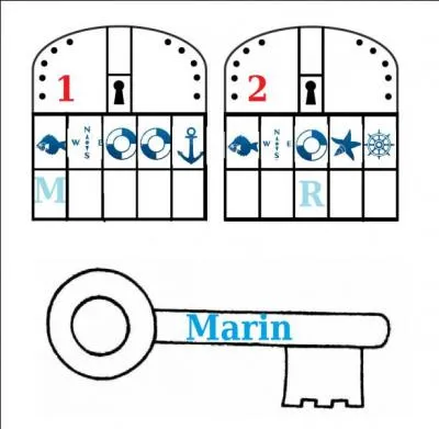 "À peine arrivée sur l'île, une femme s'approche du pirate, elle lui donne une clé et lui dit «Trouve le bon coffre et tu auras ce que tu cherches.», puis elle s'en va. Sur l'île il y avait 2 coffres.

Chaque symbole représente une lettre. Quel coffre la clé peut-elle ouvrir ?