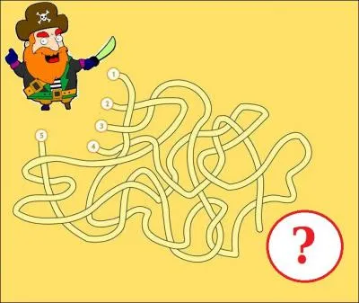 "En face de lui, Chris vit 4 écriteaux identiques qui indiquaient chacun une direction différente".

Quel chemin doit-il prendre pour rejoindre cette créature marine qui est représentée par le point d'interrogation rouge ?