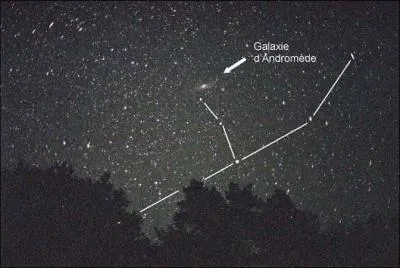 La galaxie d'Andromède a la forme d'une sphère.