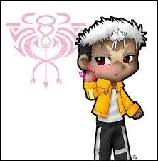 Qui est ce personnage ?