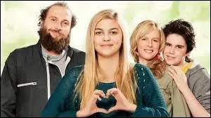 Quand est-elle née ?