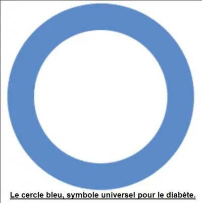 Le diabète est une maladie qui se montre par un excès de glucose dans le sang. Mais il exista plusieurs sortes de diabètes.
A votre avis, combien de différentes formes principales de cette maladie existent-ils ?