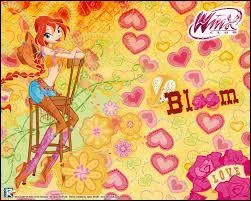 Quelle est cette transformation ?