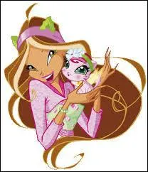 Quelle est cette transformation ?