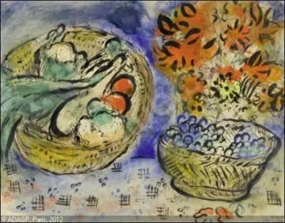 Qui a peint "Panier de fruits et légumes" ?