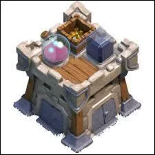 Que faut-il réparer pour faire partie d'une équipe ?