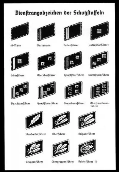 Quel est l'équivalent du grade SS "Obersturmführer" ?