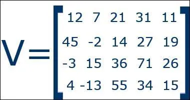 Qui joue Thomas A. Anderson au cinéma ?