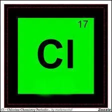 Le mot commence par Fo... (le)