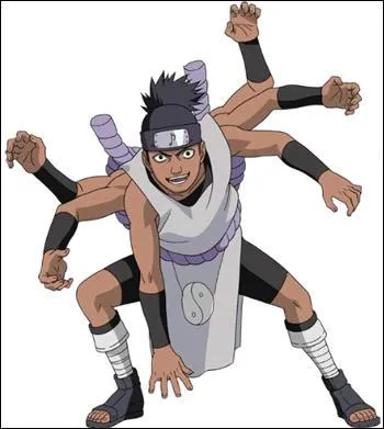 Qui est ce personnage ?