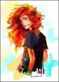 Qui sauve Rachel de l'hélicoptére ?