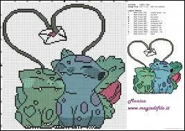 Quand on fait un uf entre ces 2 Pokémons à l'éclosion on obtient ... 
 (1 réponse)