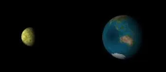 Quelle est la distance entre la Terre et la Lune ?