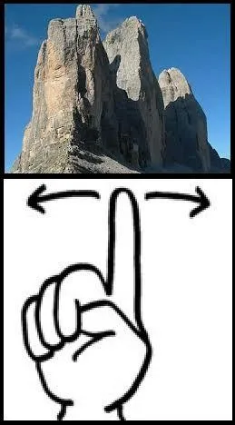 A quel personnage de fiction associez-vous le George(s) évoqué par ce rébus ?