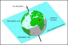 L'équateur est à une latitude de 0°.