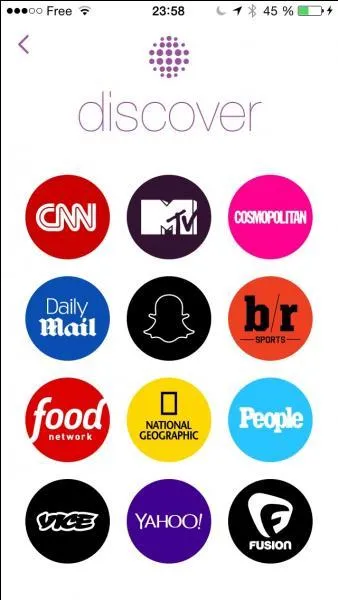 À quoi servent les "discover" ?