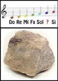 Quel était le métier de ce Guy décédé en 1989 ?