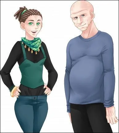 De qui sont-ils les parents ?