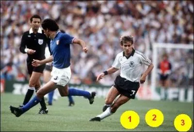 O se situe le ballon sur l'image ?