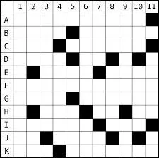 Comment appelle-t-on la personne qui invente ce genre de grilles ?