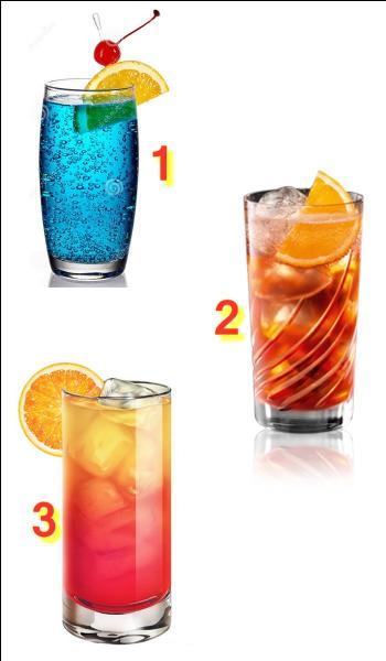 Je vous ai préparé un cocktail "Tequila sunrise". Quel verre allez-vous choisir ?