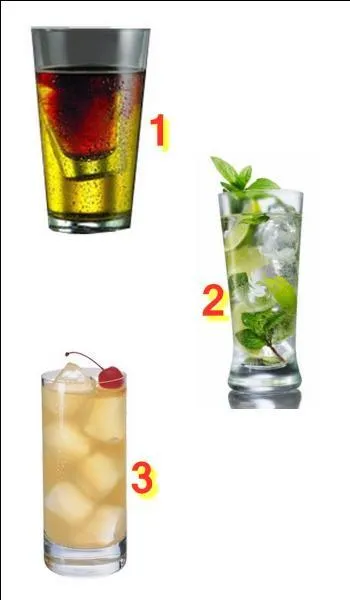 Je vous ai préparé un cocktail "Mojito". Quel verre allez-vous choisir ?