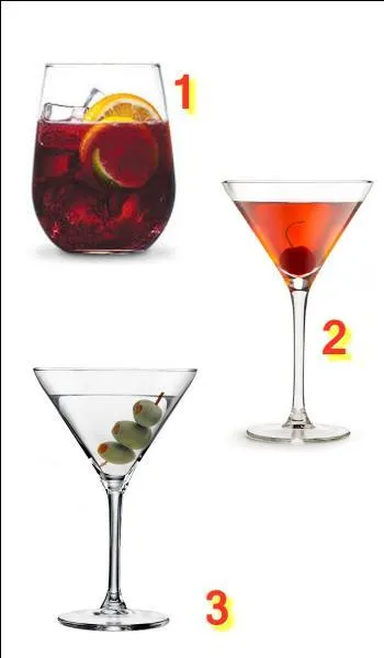 Je vous ai préparé un cocktail "Manhattan". Quel verre allez-vous choisir ?