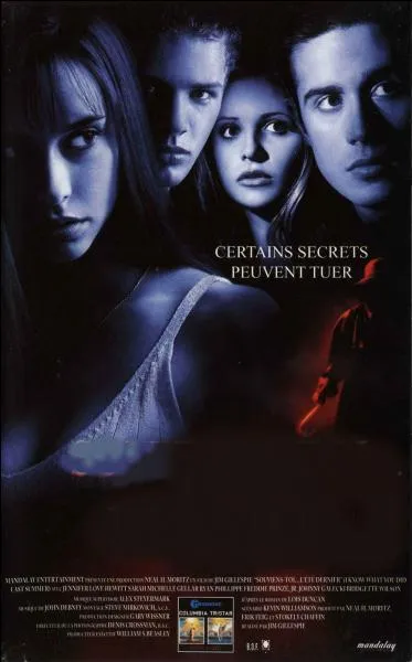 Quel est ce film de Jim Gillesbie ?