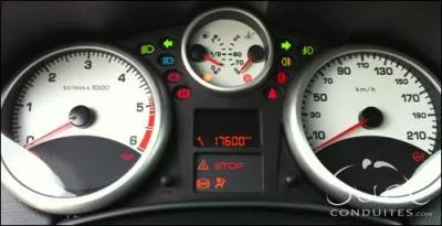 En cas de forte pluie, quels feux ne dois-je pas utiliser ?