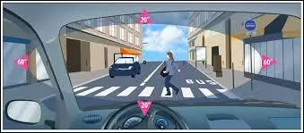 Quel est le champ de vision d'une personne qui roule à 100 km/h ?