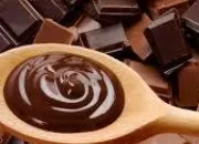 Quiz Mon 250e quiz en chocolat !
