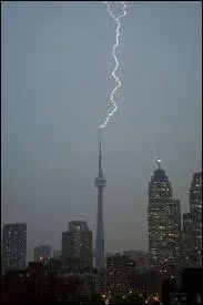 Qui a inventé le paratonnerre en 1752 ?